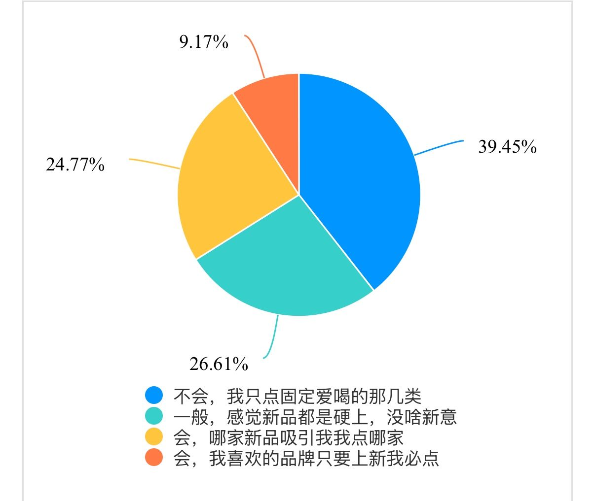 被"外卖大战"和低价包围的他们,过去一年喝了多少"零元购"|2025茶饮咖啡年度观察①