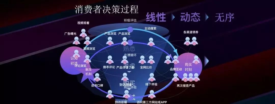 营销管理第5章.ppt